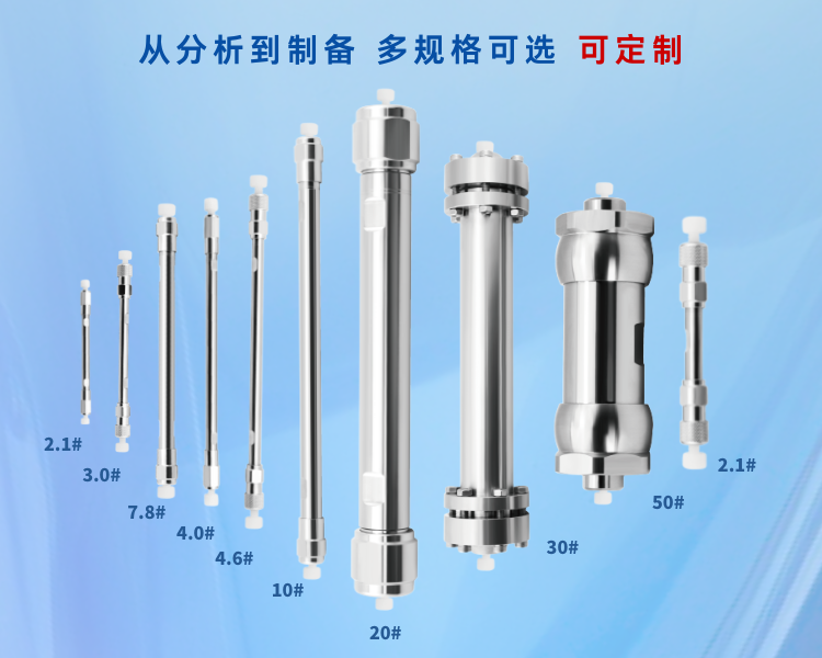 色譜柱柱長與柱效的關系?！